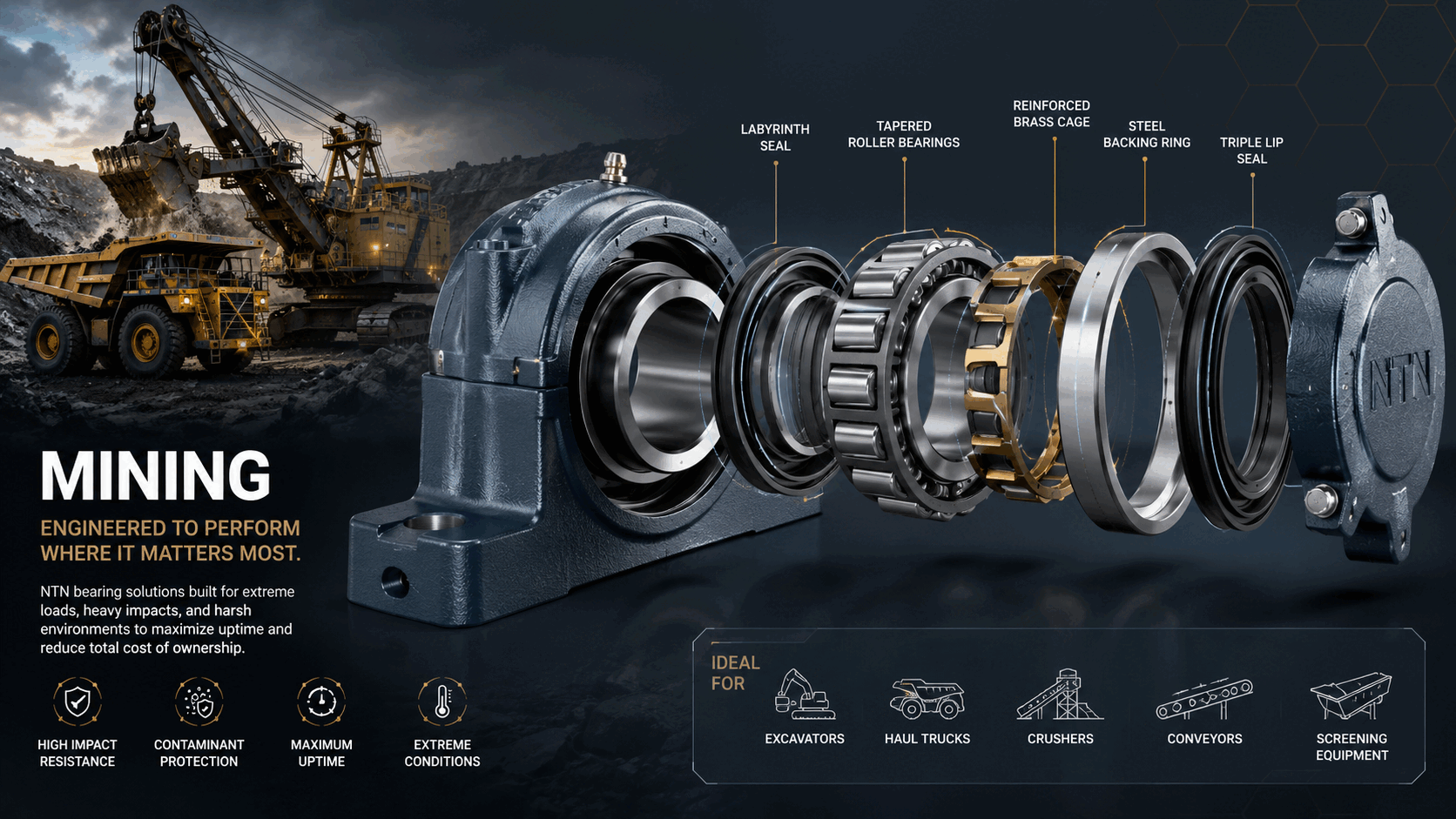 Mining, Quarry & Construction